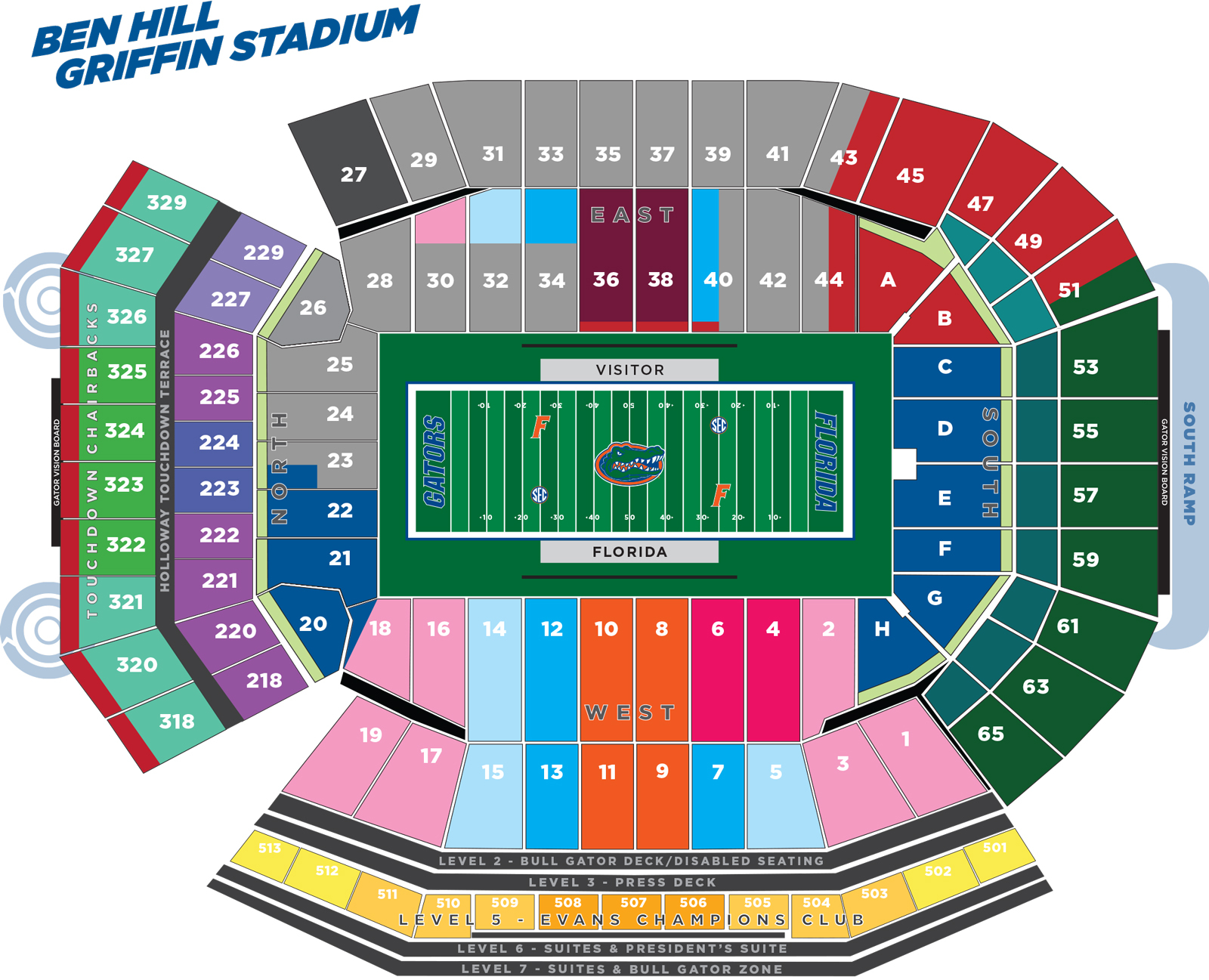 2018 Football Contribution Adjustments Gator Boosters Inc