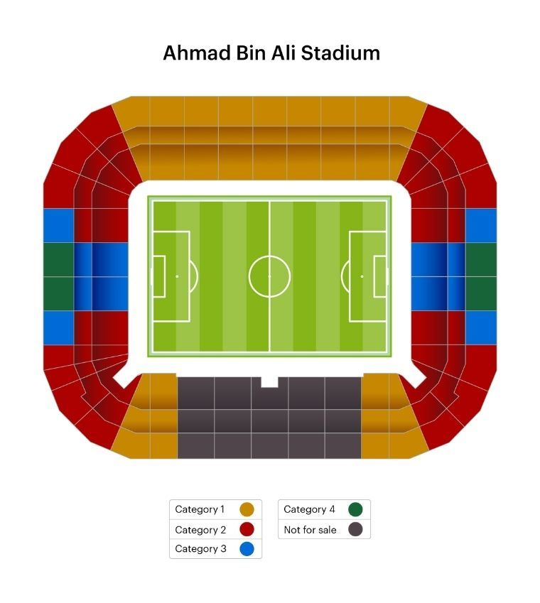 Ahmed Bin Ali Stadium Cheap Offer Save 48 Jlcatj gob mx