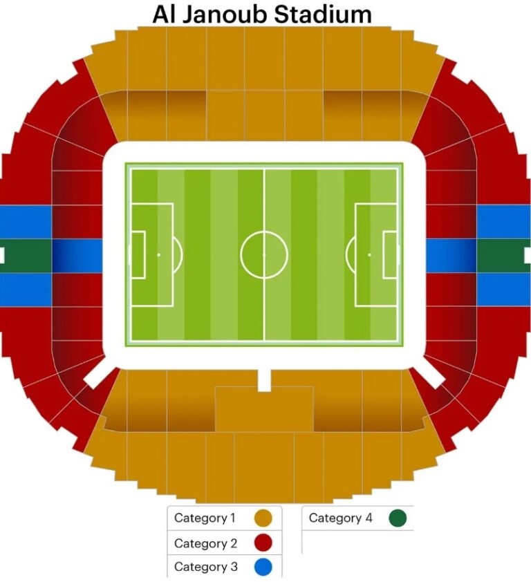 Al Janoub Stadium Seating Plan With Seat Numbers Al Janoub Stadium 
