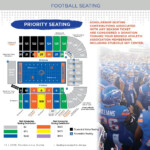 Albertsons Stadium In 2020 Boise State Football Seating Charts