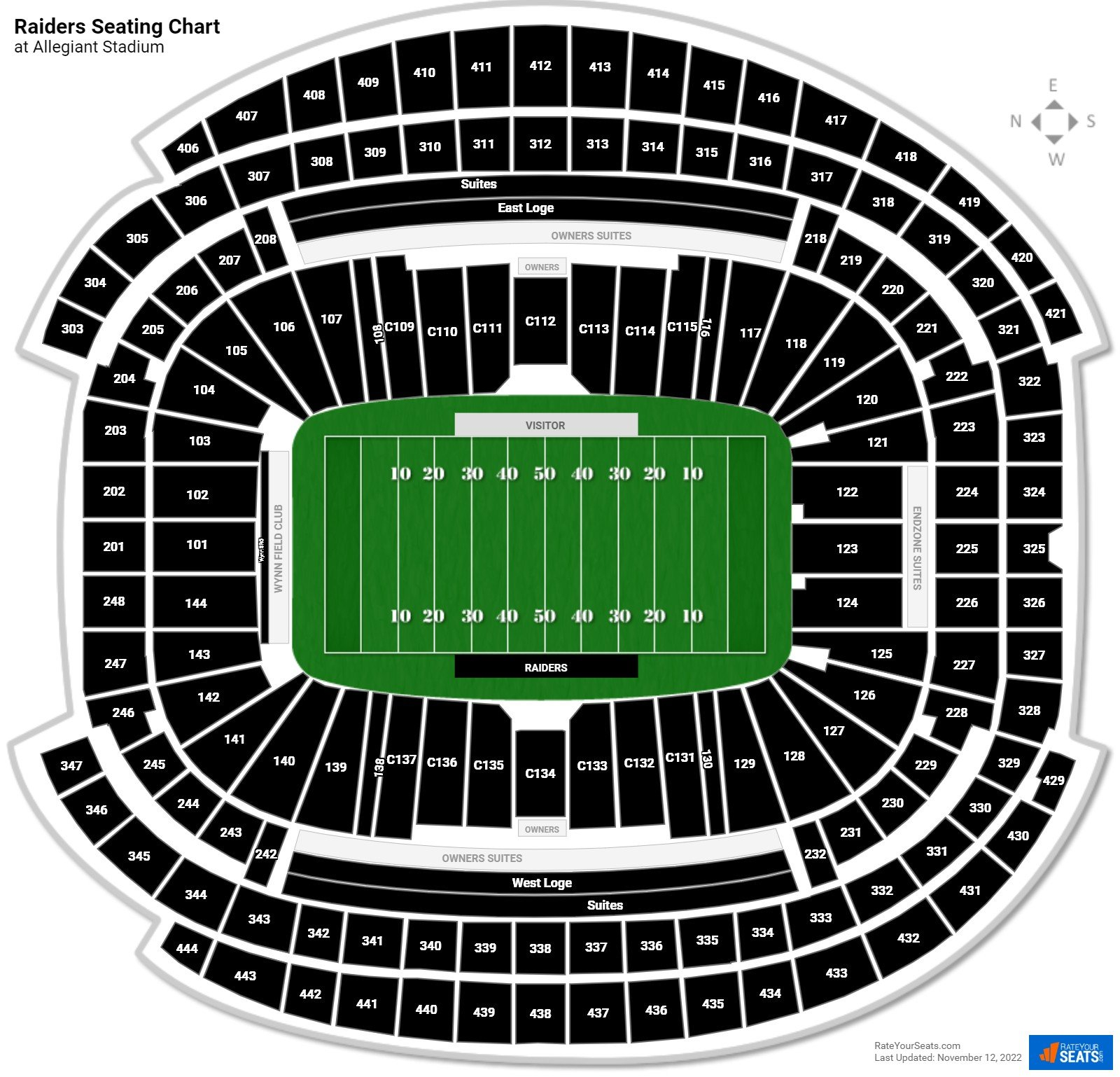 Allegiant Stadium Seating Chart RateYourSeats