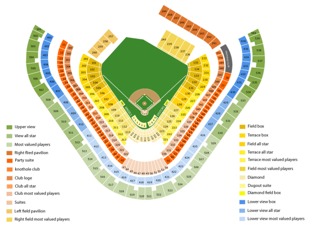 Angel Stadium Seating Chart Angel Stadium Anaheim California