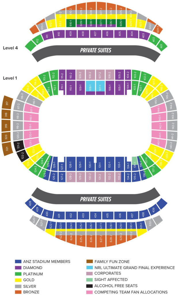 Anz Stadium Map Anz Seating Map Australia 