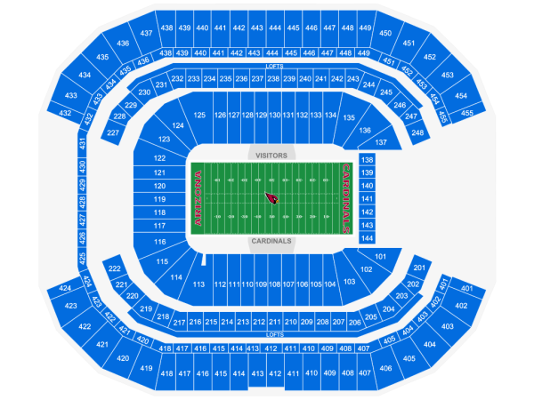 Arizona Cardinals Stadium Seating Capacity