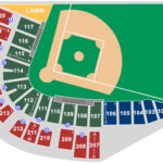 Atlanta Braves 2013 Spring Training Preview Guide