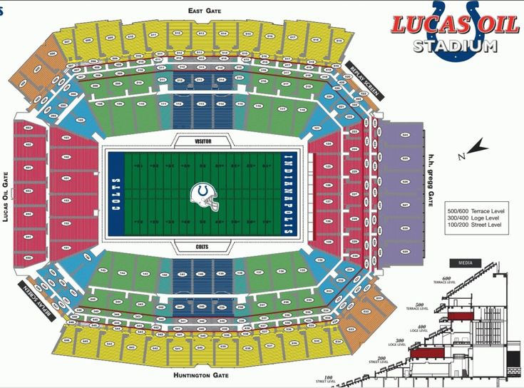 Az Cardinals Stadium Seating