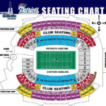 Best Seats At Gillette Stadium For Patriots Game PatriotsNet