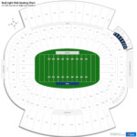 Bud Light Club At Highmark Stadium RateYourSeats