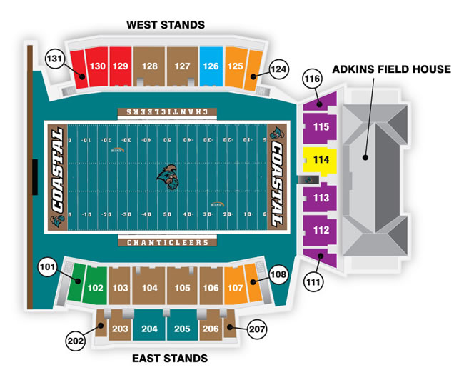 Coastal Carolina Chanticleers 2018 Football Schedule