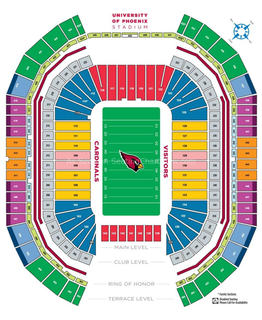 College Football Bowl Game Fiesta Bowl Champion Sports Travel US