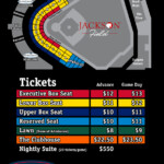 Cooley Law School Stadium Info Lansing Lugnuts Cooley Law School Stadium