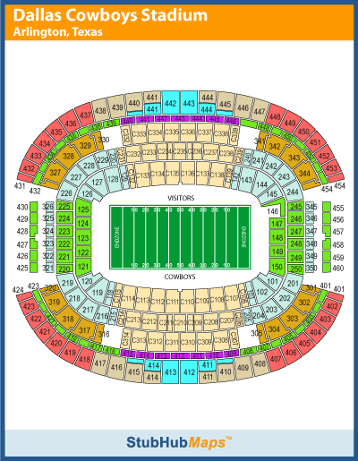 Cowboys Stadium
