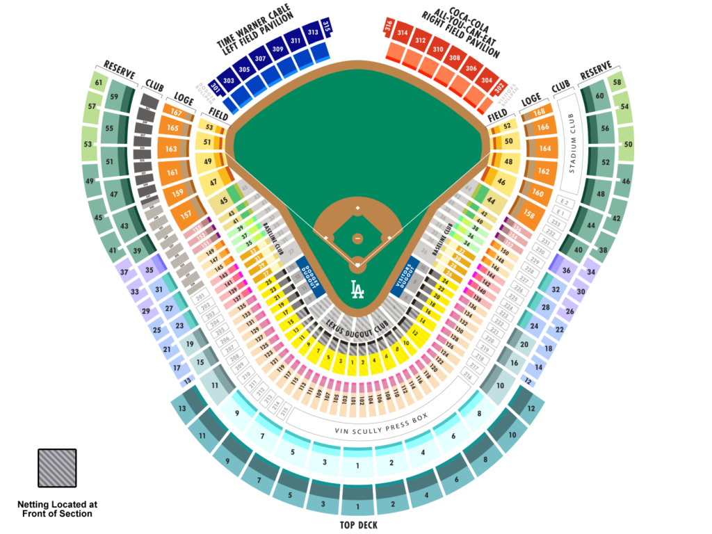 Dodger Stadium Seating Chart Dodger Stadium Los Angeles California