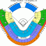 Dodger Stadium The Oldest Ballpark In Major League Baseball Tbones
