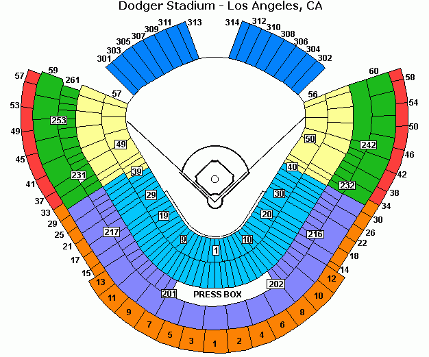 Dodger Stadium The Oldest Ballpark In Major League Baseball Tbones