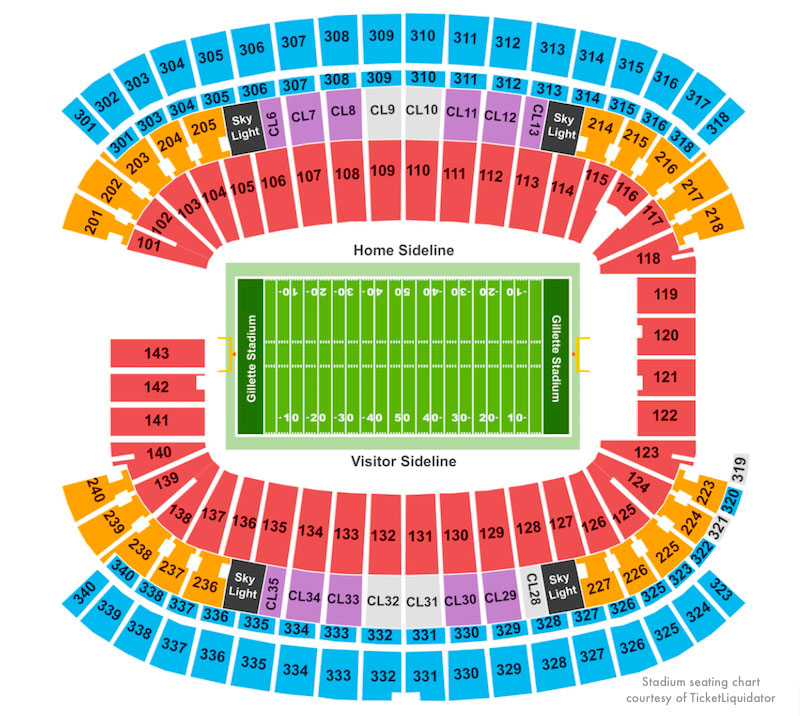 Estadio Azteca Seating Moplagod