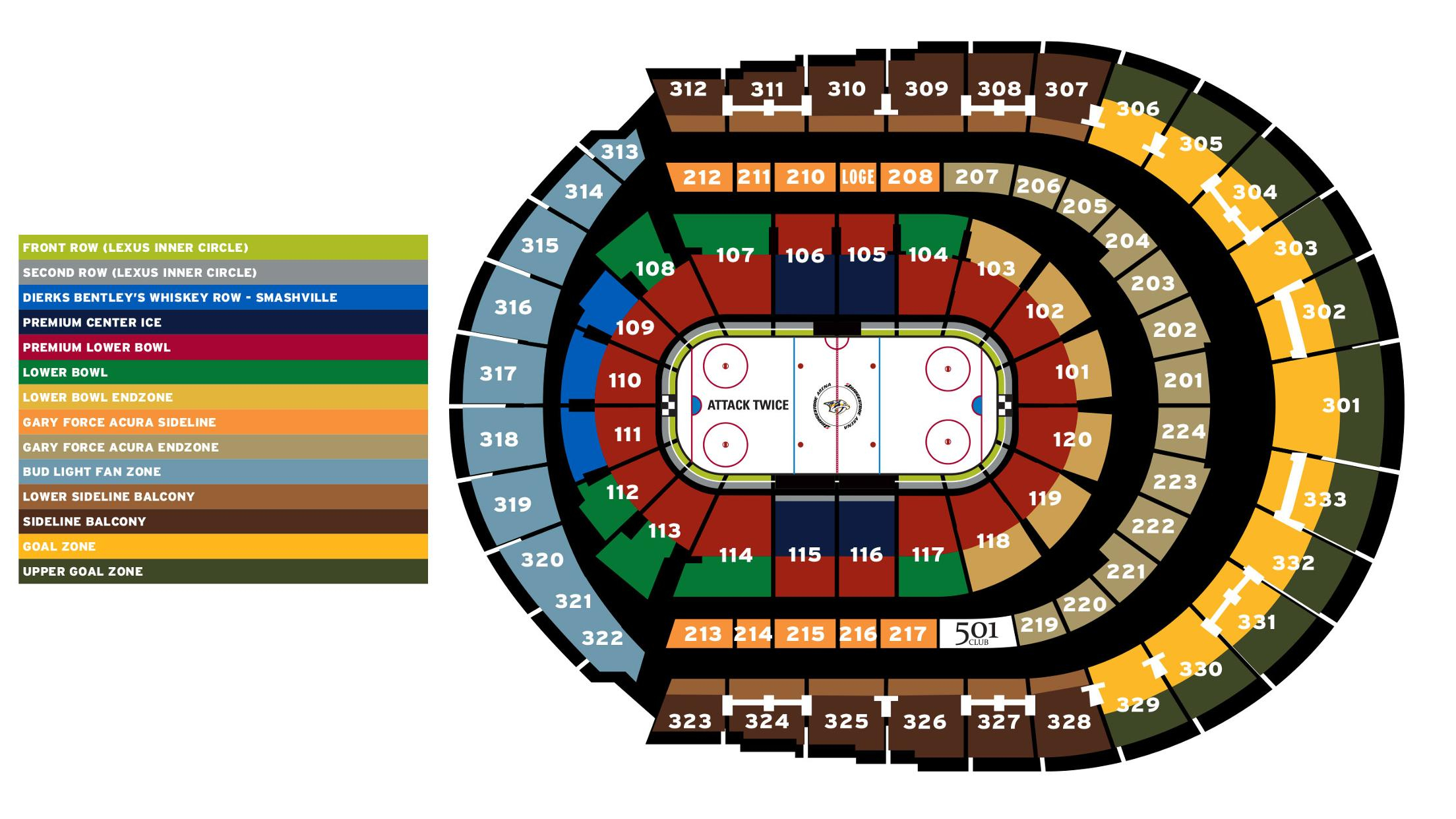 Frequently Asked Questions Nashville Predators