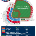 Hammond Stadium Seating Chart Fort Myers Miracle Hammond Stadium