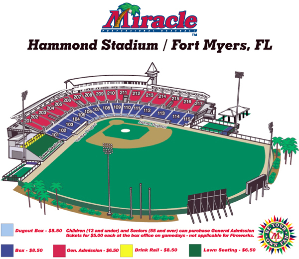 Hammond Stadium Seating Chart Fort Myers Miracle Hammond Stadium