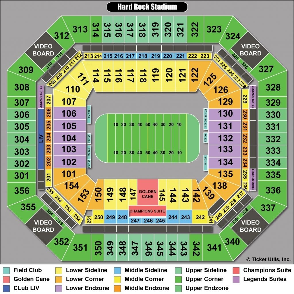 Hard Rock Stadium Miami Seating Chart Videos