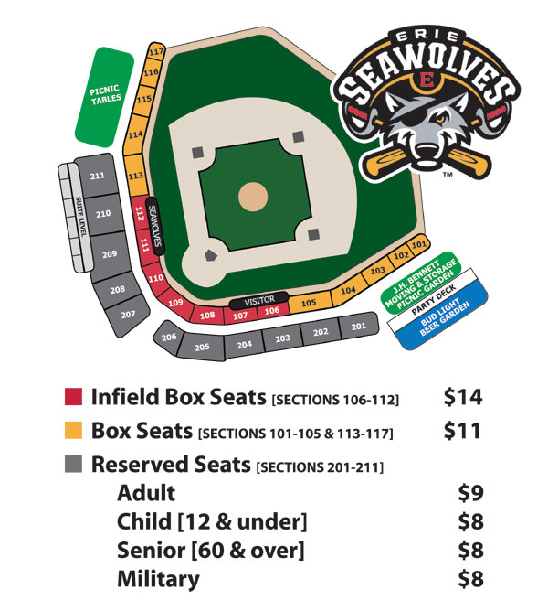 Jerry Uht Park Seating Chart Erie SeaWolves Jerry Uht Park