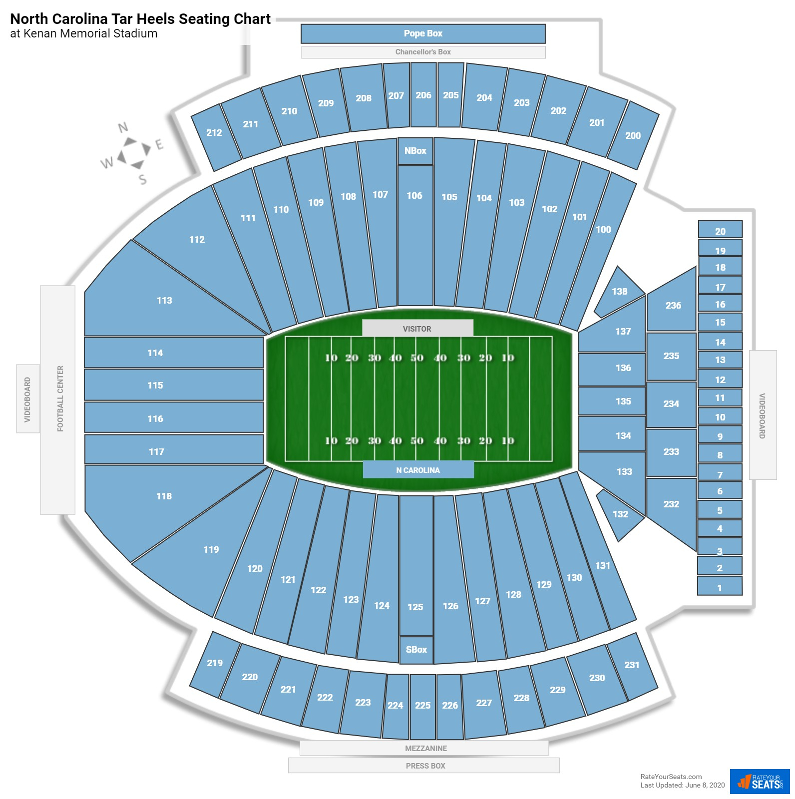 Kenan Stadium Interactive Seating Chart - Stadium Seating Chart