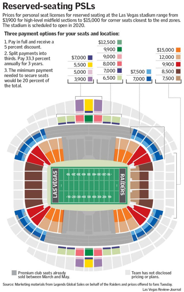 Las Vegas Raiders Stadium Reserved Seating PSLs To Cost Fans Up To 15K 