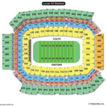 Lucas Oil Stadium Seating Chart Seating Charts Tickets