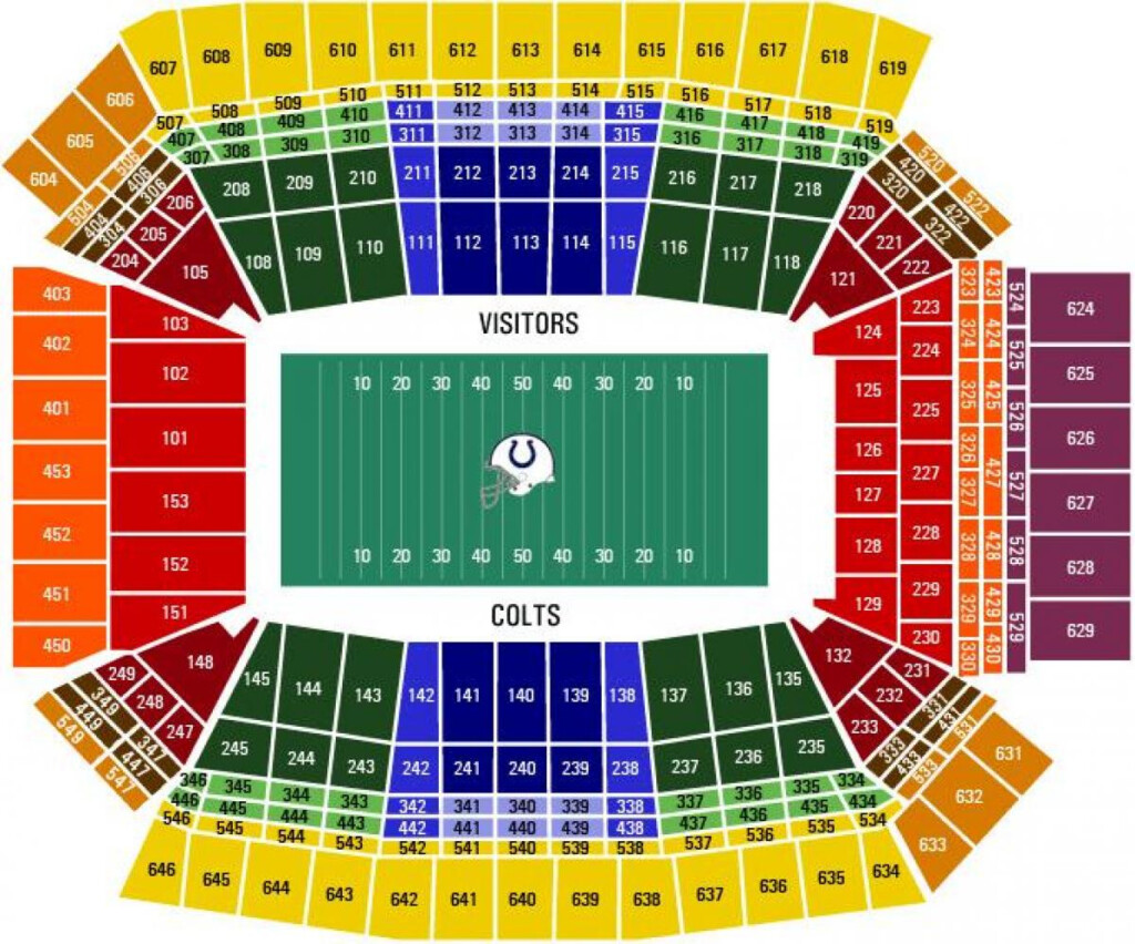 Lucas Oil Stadium Seating Numbers Tutorial Pics