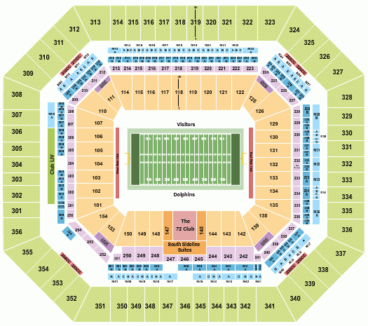 Miami Dolphins Stadium Parking Map