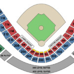 MiLB