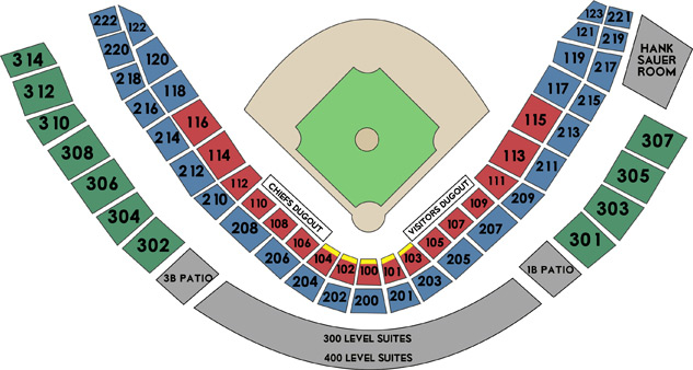 MiLB