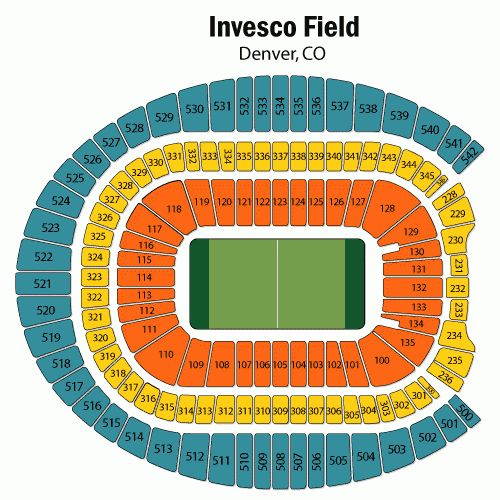 Mile High Stadium Seating Chart Views And Reviews Denver Broncos