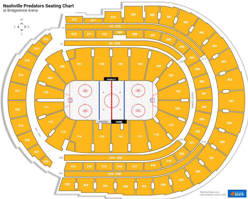 Nashville Predators Seating Chart Suites Elcho Table