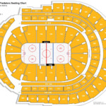 Nashville Predators Seating Chart Suites Elcho Table