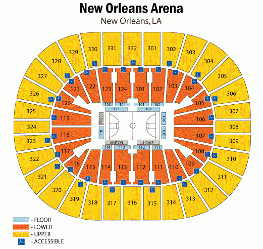 New Orleans Arena