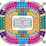 NFL Football Stadiums Carolina Panthers Stadium Bank Of America Stadium