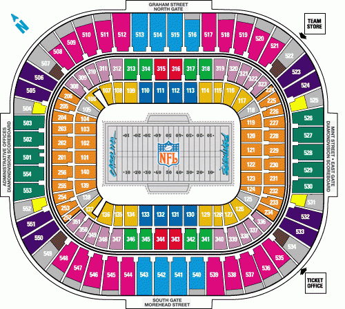 NFL Football Stadiums Carolina Panthers Stadium Bank Of America Stadium