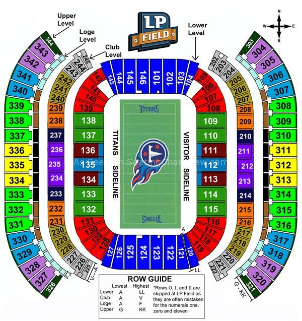 Nissan Stadium Nashville TN Seating Chart View