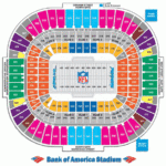 Pantherfanz Home Of Carolina Panther Tailgating