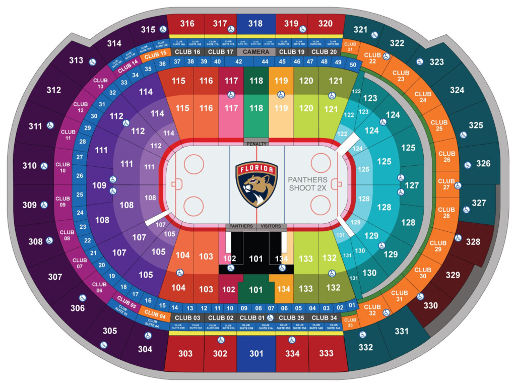 Panthers Stadium Seating Chart Club Level Two Birds Home