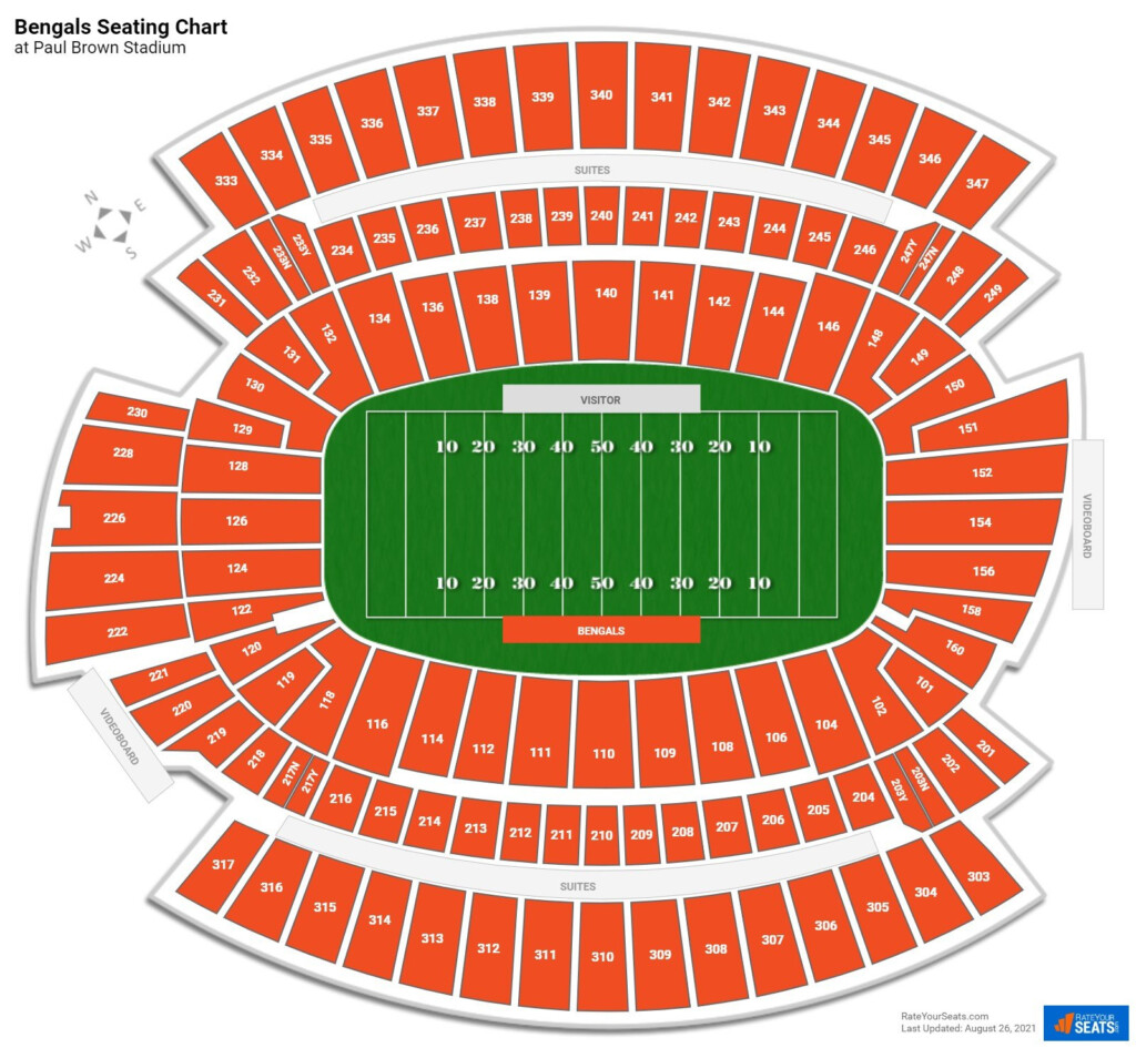 Paycor Stadium Seating Chart RateYourSeats