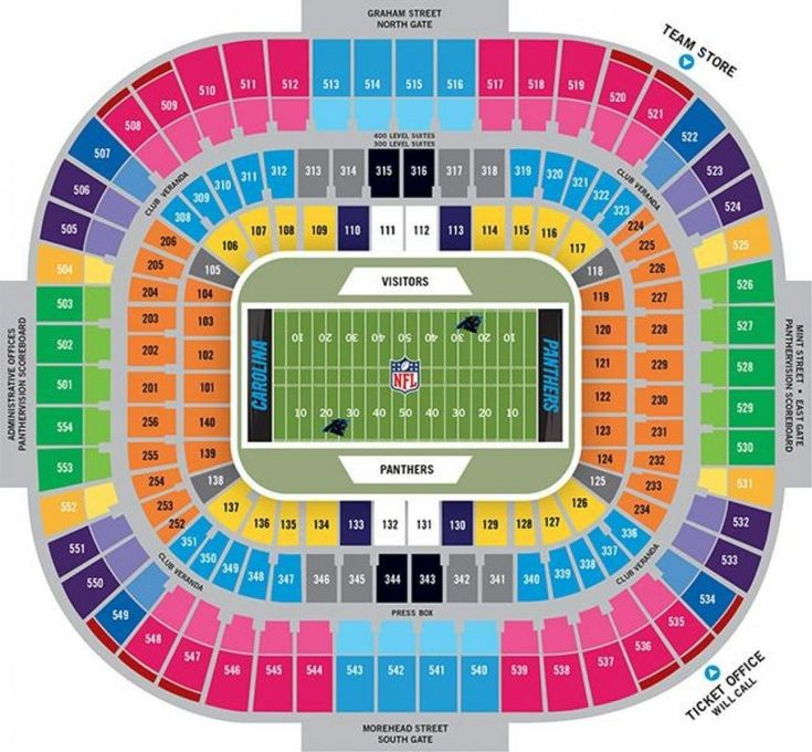 Pin On Linda Seating Chart