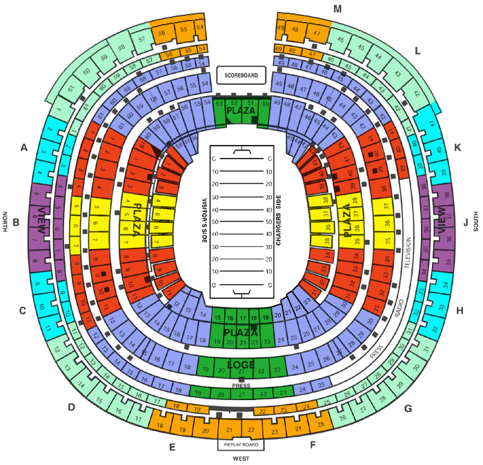 Qualcomm Stadium Seating Chart