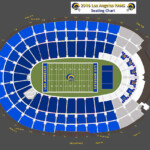 Rams Stadium Rams Stadium Seating Capacity