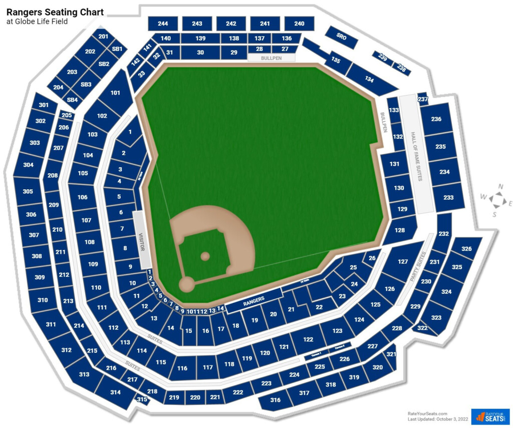 Rangers Stadium Seating Chart Two Birds Home