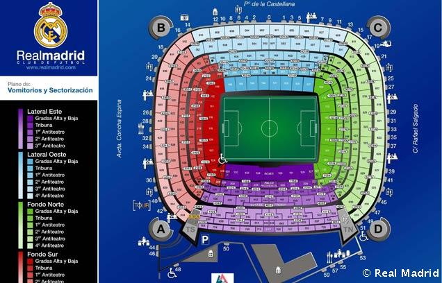 Real Madrid C F Photos