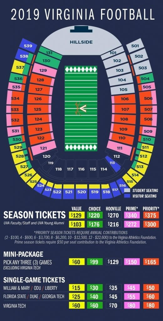 Scott Stadium Seating Charts Relatable Seating