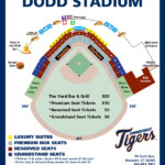 Seating Chart Connecticut Tigers Dodd Stadium