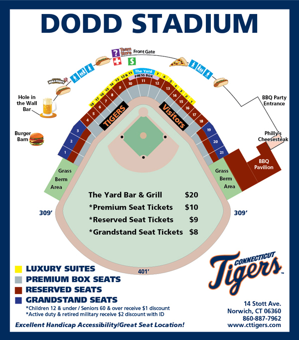 Seating Chart Connecticut Tigers Dodd Stadium